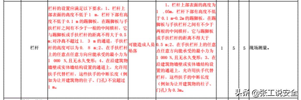 GB6441最新版的深度解析与应用展望