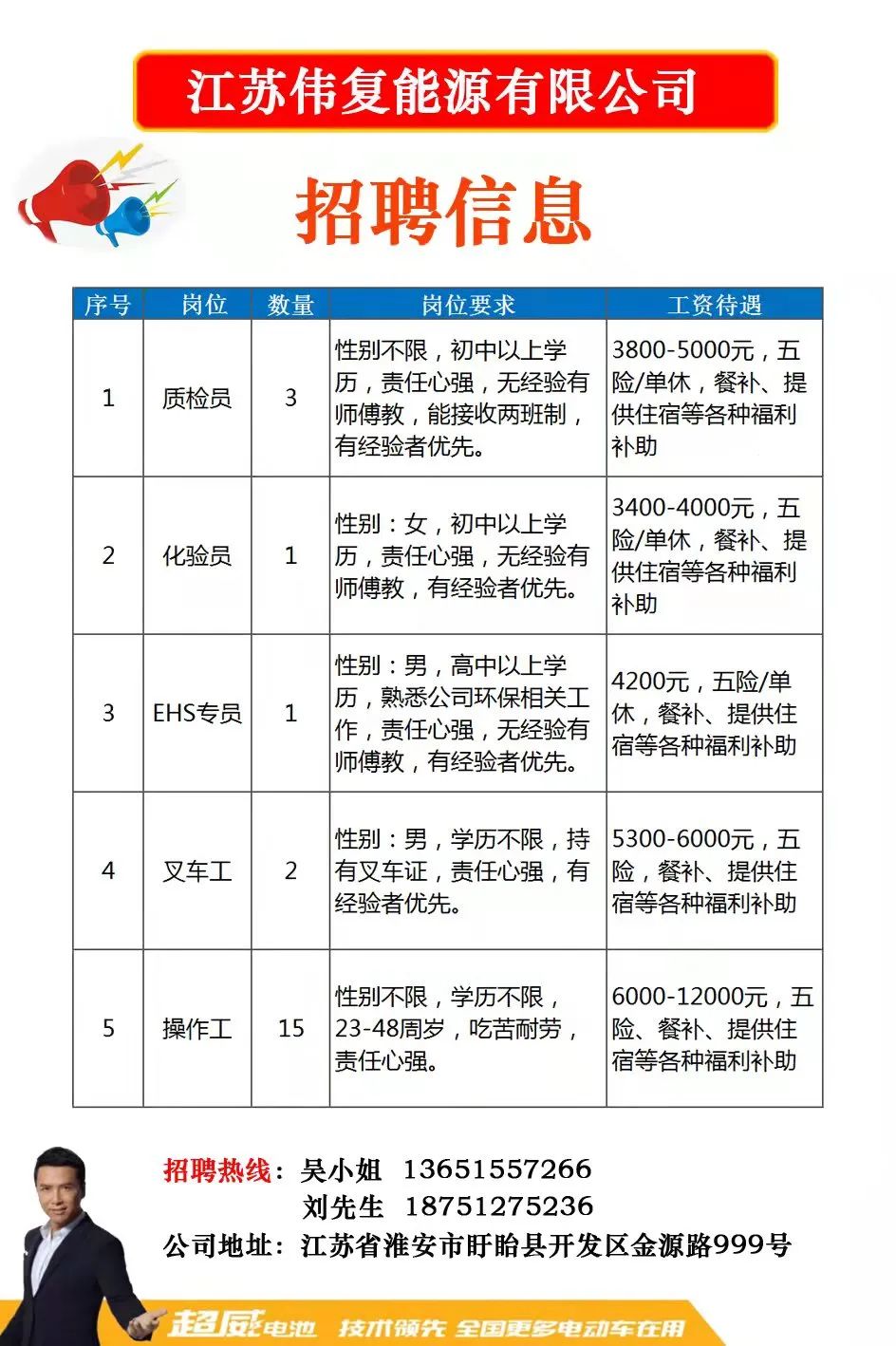 徐州便民网最新招聘动态，热门职业发展机会探寻